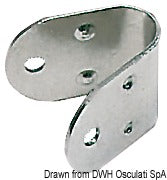 U-plate
