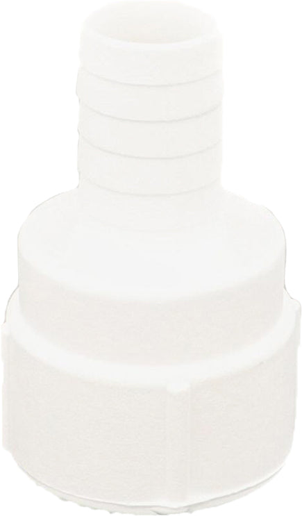 Rule Bend til Rule 500 3/4" (19mm)