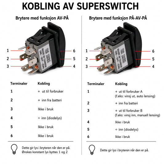 Superswitch vippebryter 12/24 V