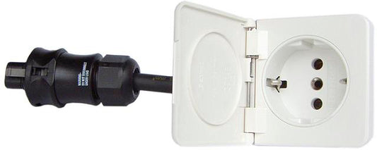 Ratio Veggkontakt innfelt 16A