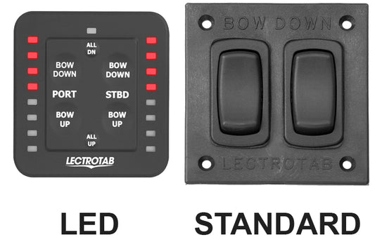 Lectrotab Trimplan komplett kit i aluminium