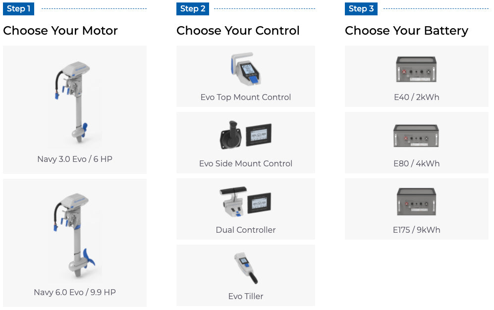 ePropulsion Navy 3.0 Evo 6Hk elektrisk påhengsmotor