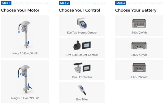 ePropulsion Navy 3.0 Evo 6Hk elektrisk påhengsmotor