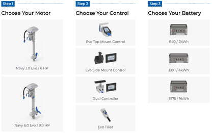 ePropulsion Navy 6.0 Evo 9,9HK elektrisk påhengsmotor
