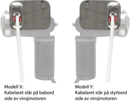 Quick Autostop Kit m/rustfri plate til Balder tauvinsjer