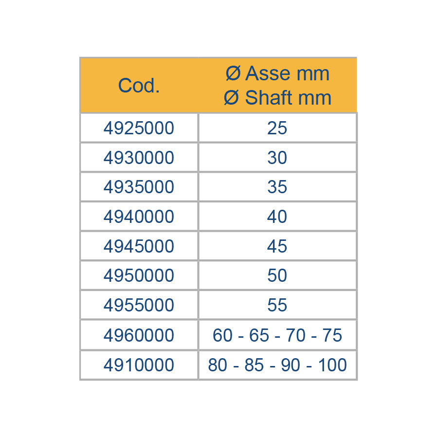 Sinkanode til propellermutter