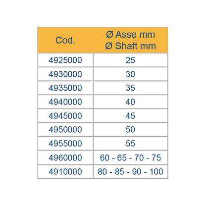 Sinkanode til propellermutter