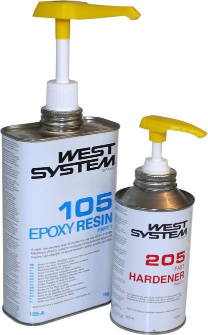 Pumper, sett til Herder og Resin