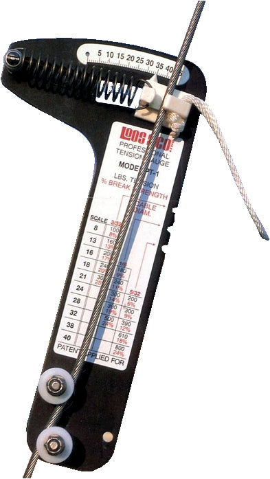 Wirestrammermåler LOOS
