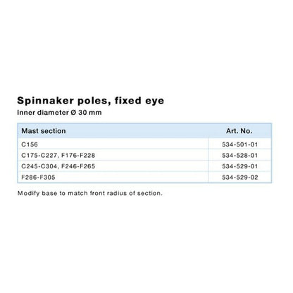 Spinnaker ring